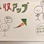 30代 未経験 転職 年収アップ｜[絵で伝える]成功の全手順「このままじゃヤバい…」から逆転せよ