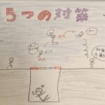 【絵で伝える】30代転職で“落とし穴”にハマらないための5つの対策