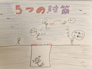 【絵で伝える】30代転職で“落とし穴”にハマらないための5つの対策