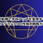 30代転職で年収アップを実現する!エニアグラム9つの性格別戦略ガイド